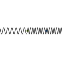 3 Mass Spring | Desmos