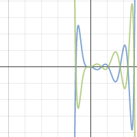 PICTURE GRAPH | Desmos