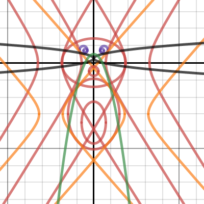 owl | Desmos