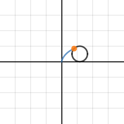 Parametric: Cycloid | Desmos