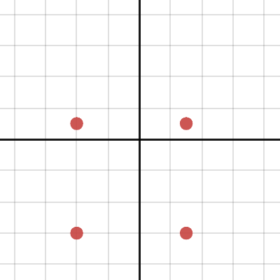 Square | Desmos