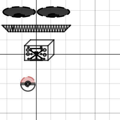 Hourglass graph| Desmos