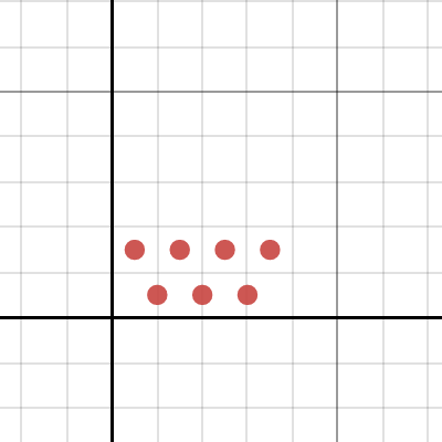 Recursion Template | Desmos