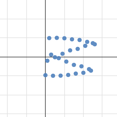 Pendulum | Desmos