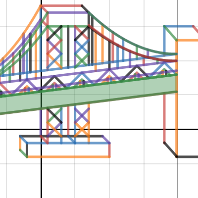 Manhattan Bridge, 10H, Konny Guo | Desmos