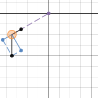 Pendulum | Desmos