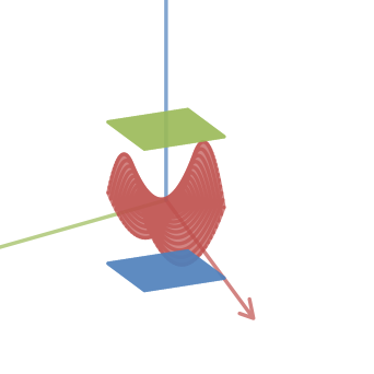3D GRAPHER - separate grid ranges E | Desmos