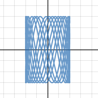 Desmos | Graphing Calculator