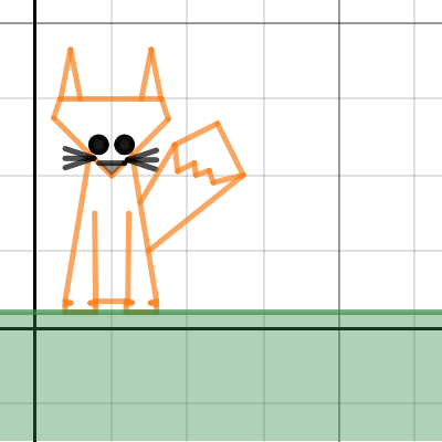 Graph project | Desmos