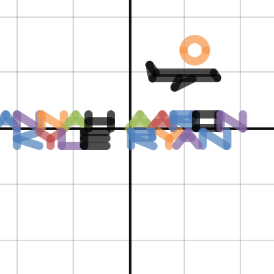 Project 1 | Desmos