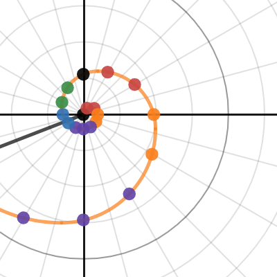 Vector Pitch | Desmos