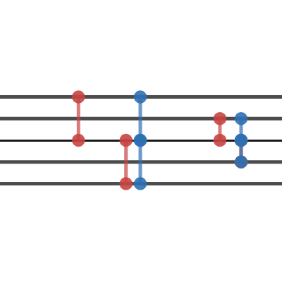 Complex absolute value | Desmos