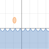 math project | Desmos