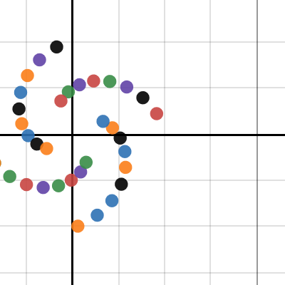 POW | Desmos