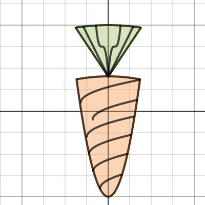 Carrot | Desmos