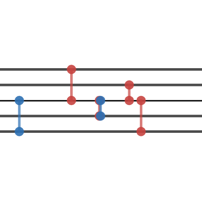 Split-complex square | Desmos