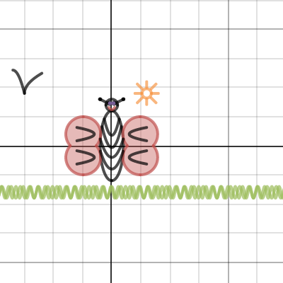 Amaia's Creepy Butterfly | Desmos