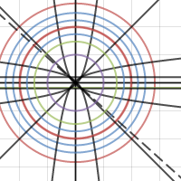 the random circle | Desmos