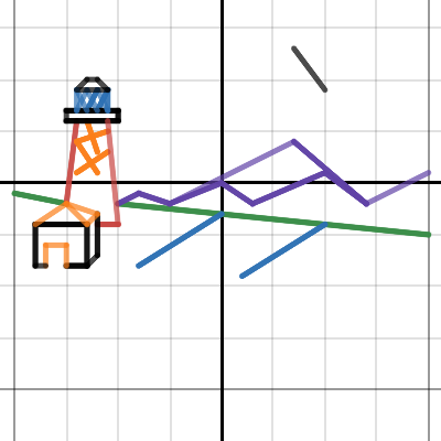 Line Project | Desmos