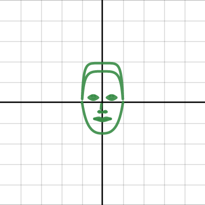 Face | Desmos