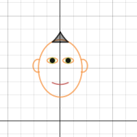 Joseph Graph| Desmos