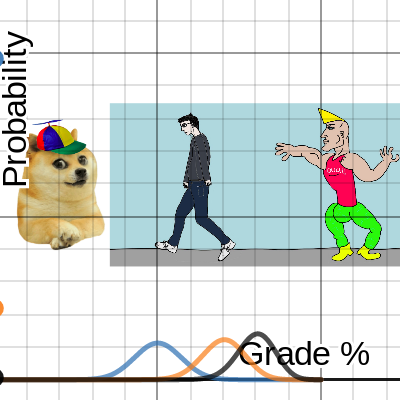 chad  Desmos