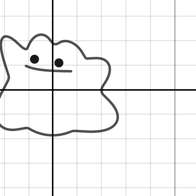 ditto curve | Desmos