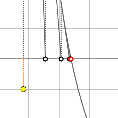 Root Finder 12 | Desmos