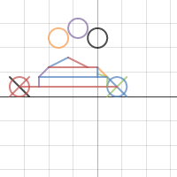 Graph one | Desmos