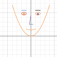 Slope Dude from Viviana McKinley | Desmos