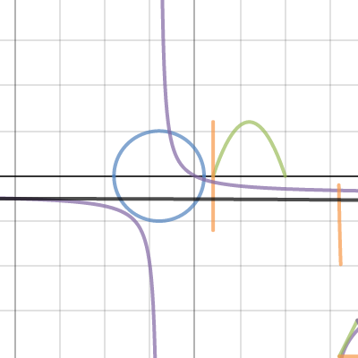 Snowball | Desmos