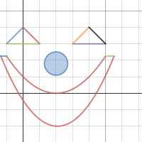 algebra 2 project | Desmos