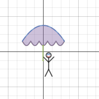 finished umbrella | Desmos