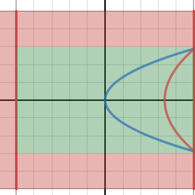 flag3 | Desmos