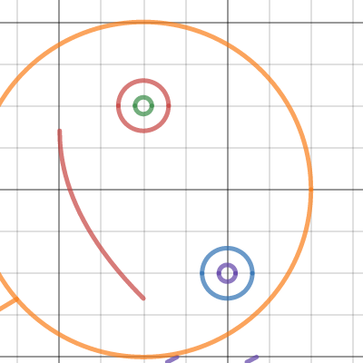 Picture | Desmos