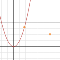 problem project | Desmos