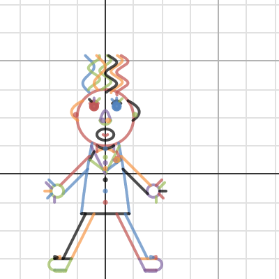 Math Proj | Desmos