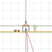 Final Project Baz | Desmos