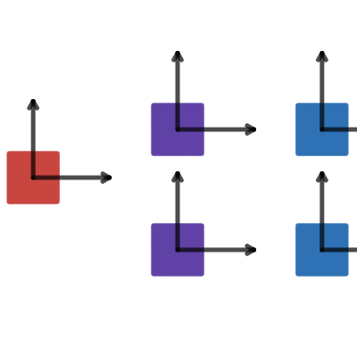 Quaternionic multiplication | Desmos