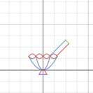 anna's final project | Desmos