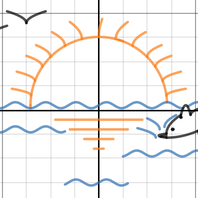Pre Calc project| Desmos