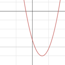 Quad 5 | Desmos