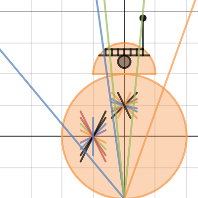 Math Project | Desmos