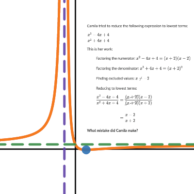 Reduce rational expressions to lowest terms: Error analysis | Desmos