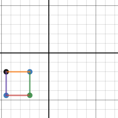 Line Segment Graph| Desmos