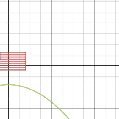 Flag on a Hill | Desmos