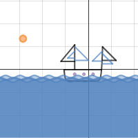 Function Sailboat | Desmos