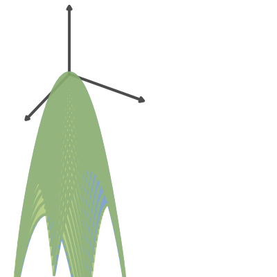 3D Graph using Parametric Lines | Desmos