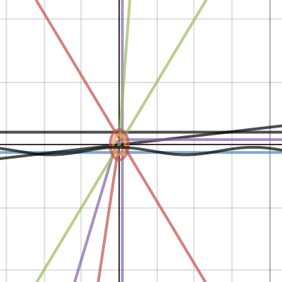chris solar system | Desmos