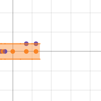 Area Decomposer: Shape 2 | Desmos